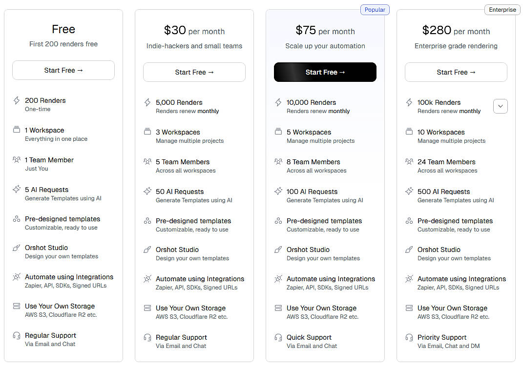 Pricing screenshot