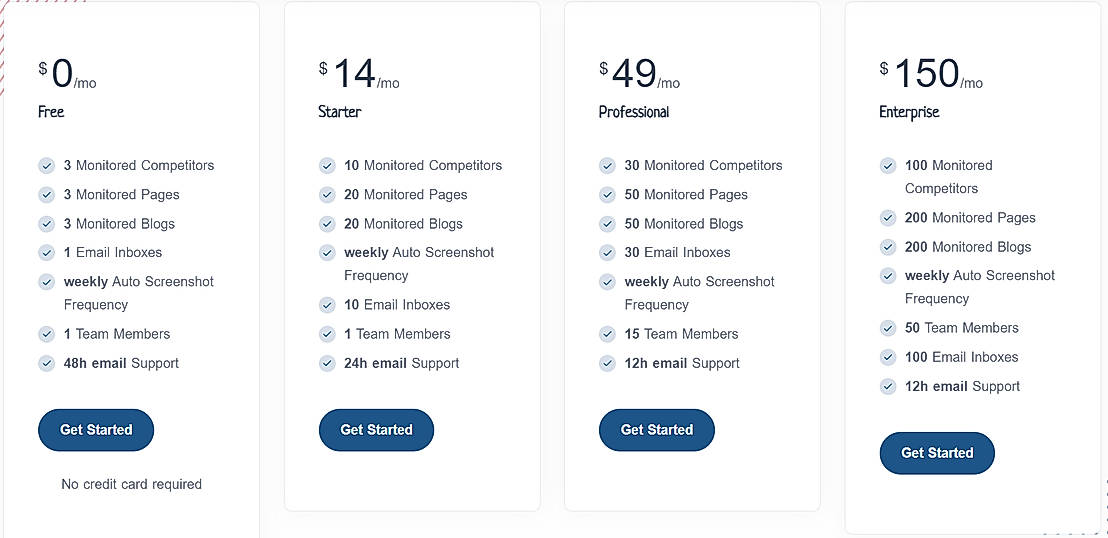 Pricing screenshot