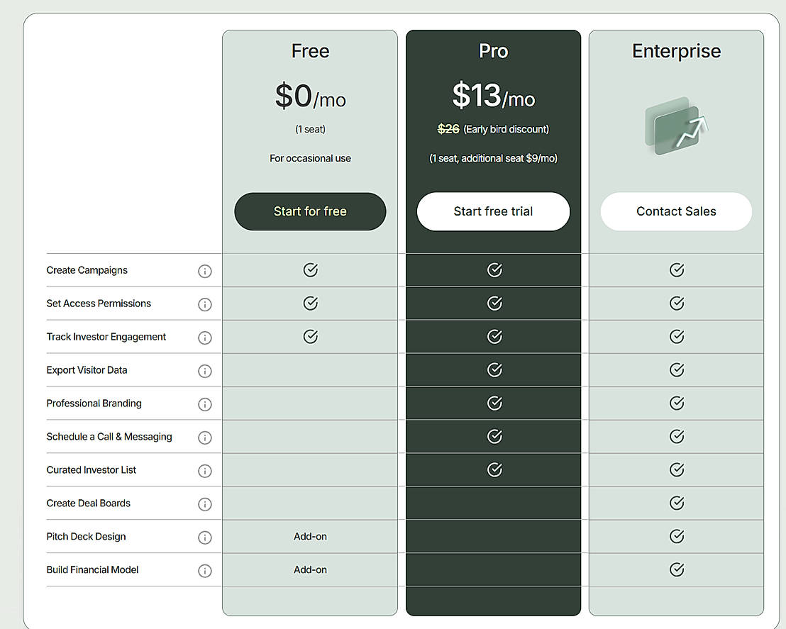 Pricing screenshot
