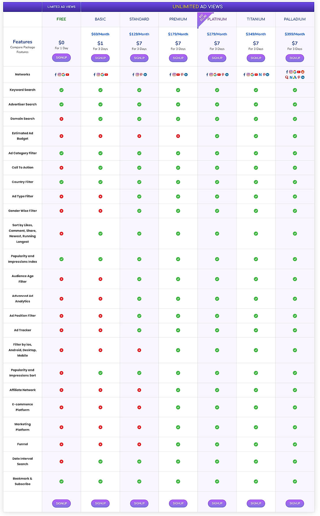 Pricing screenshot