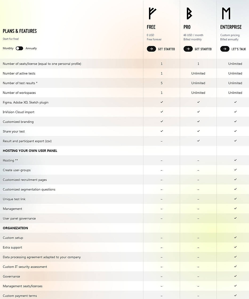 Pricing screenshot