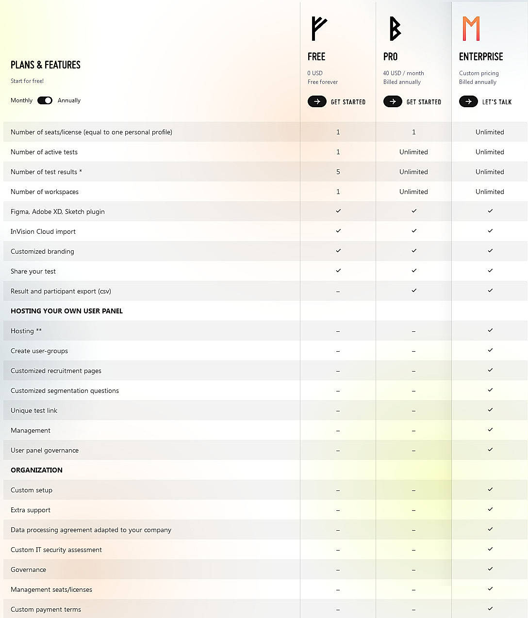 Pricing screenshot