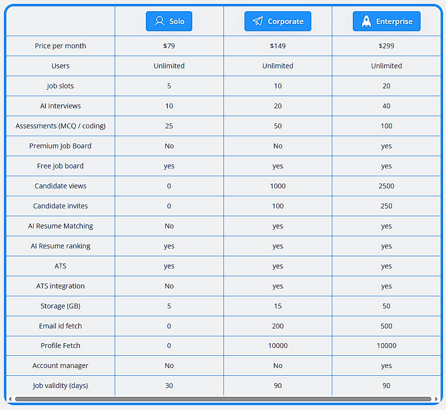 Pricing screenshot