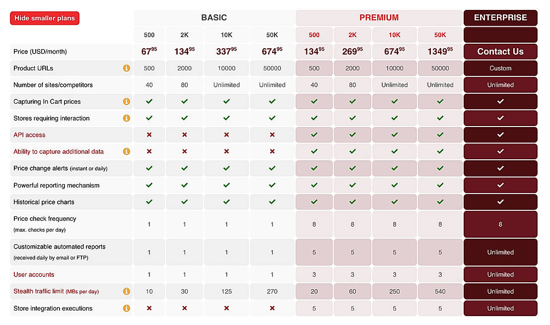 Pricing screenshot