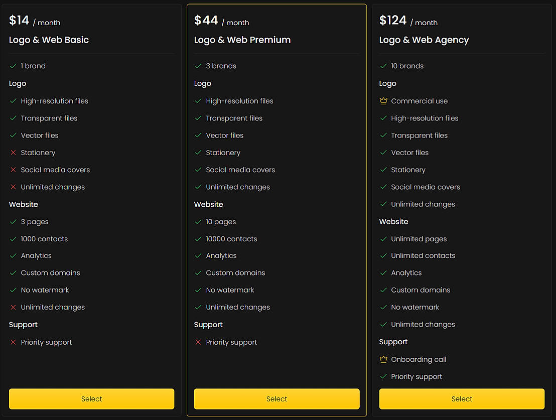 Pricing screenshot