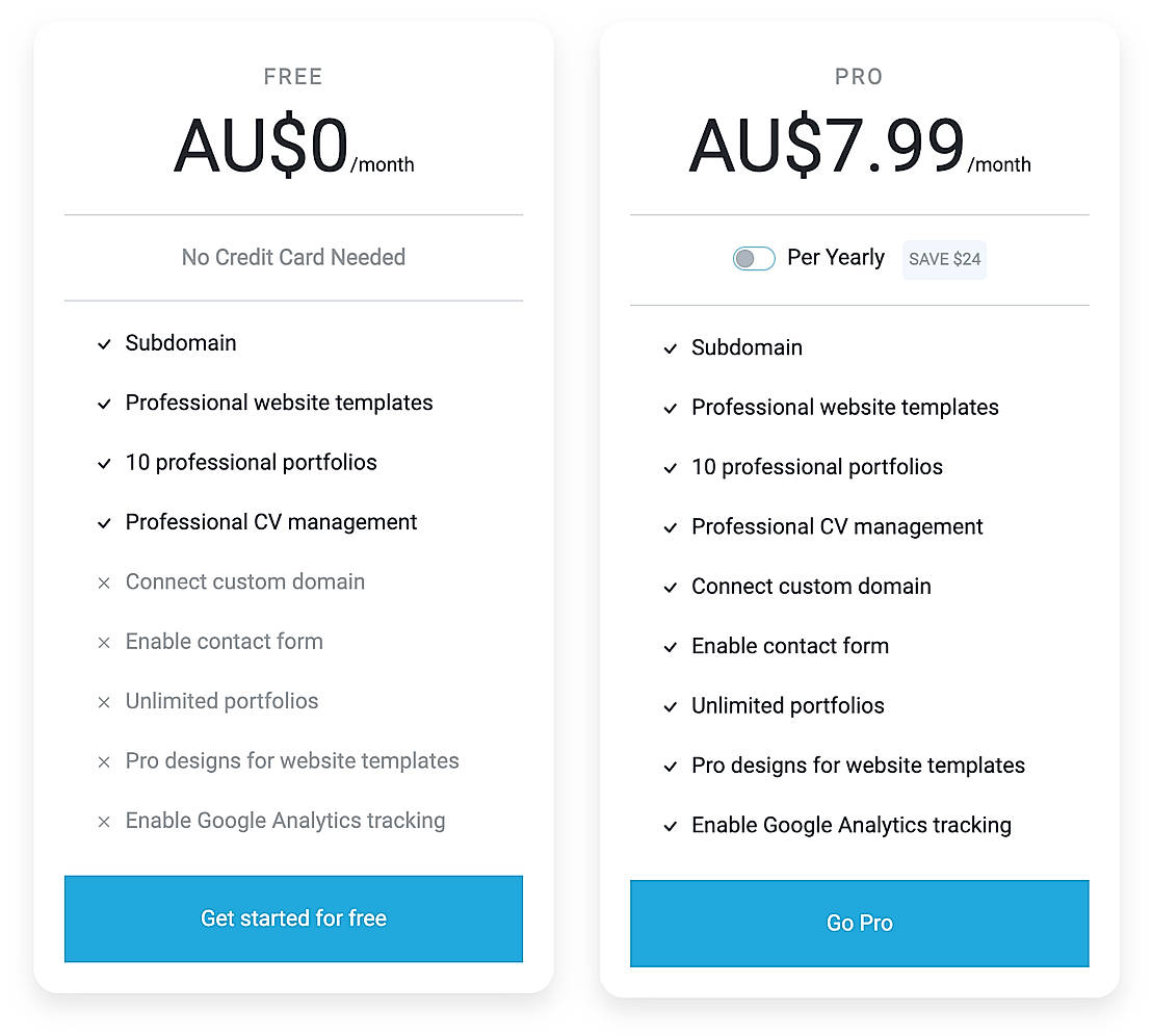 Pricing screenshot