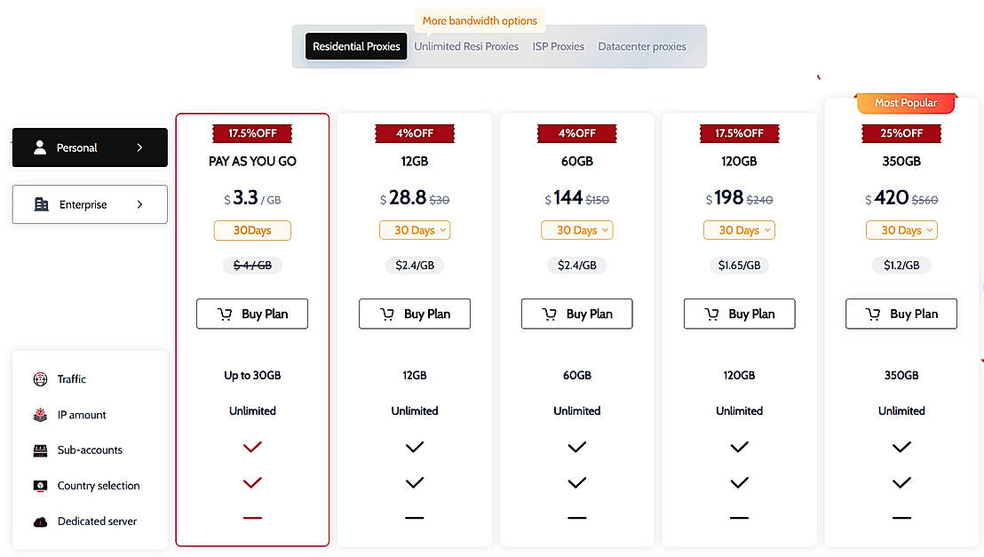 Pricing screenshot