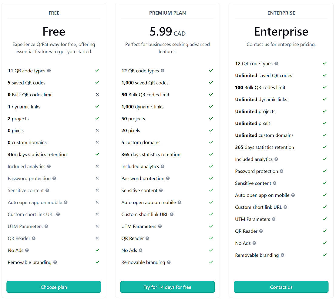 Pricing screenshot