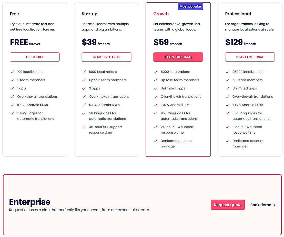 Pricing screenshot