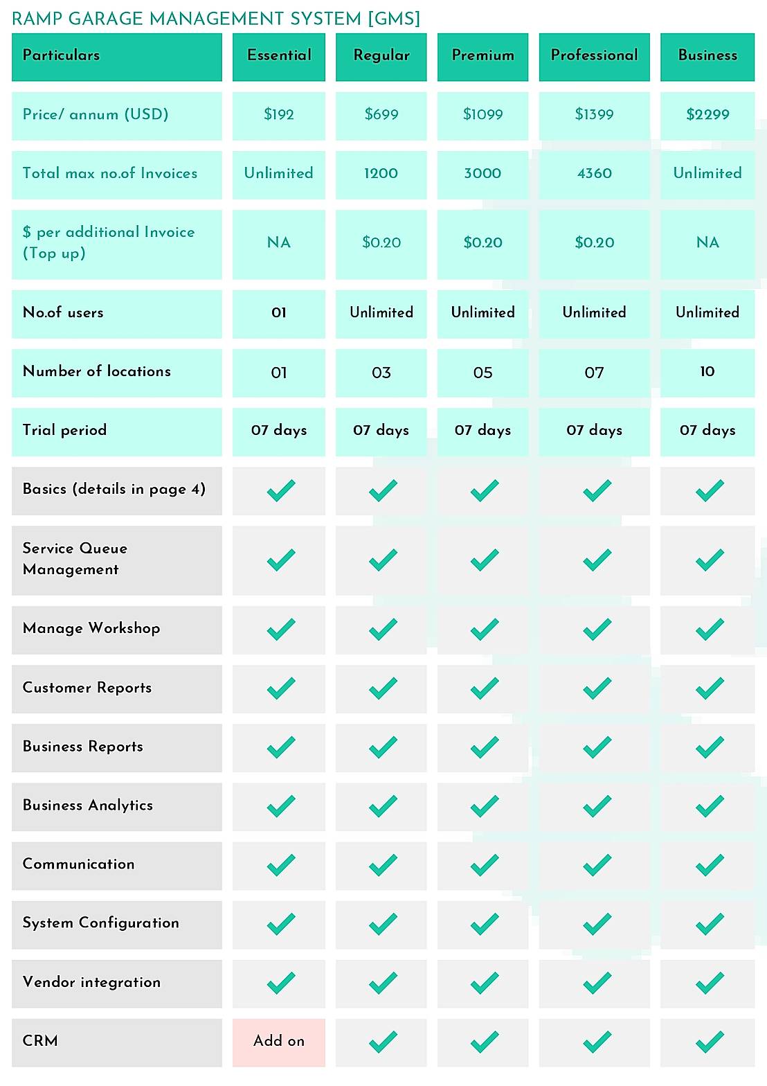 Pricing screenshot