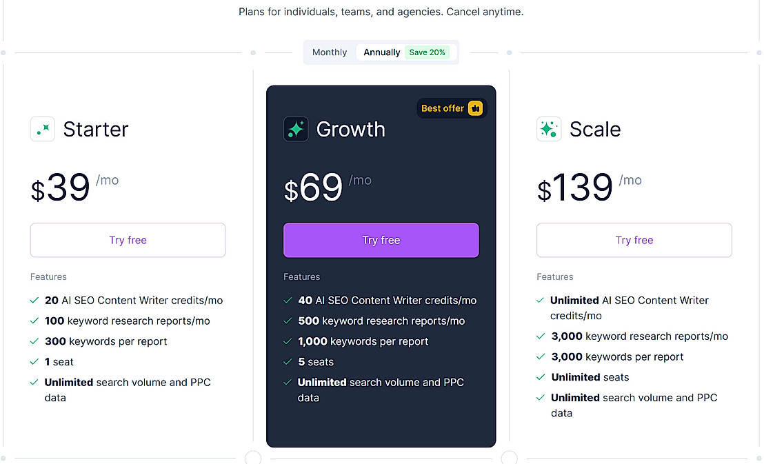 Pricing screenshot