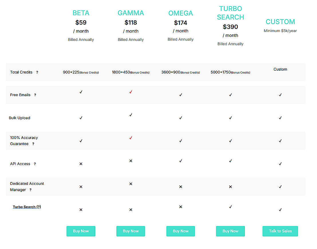 Pricing screenshot