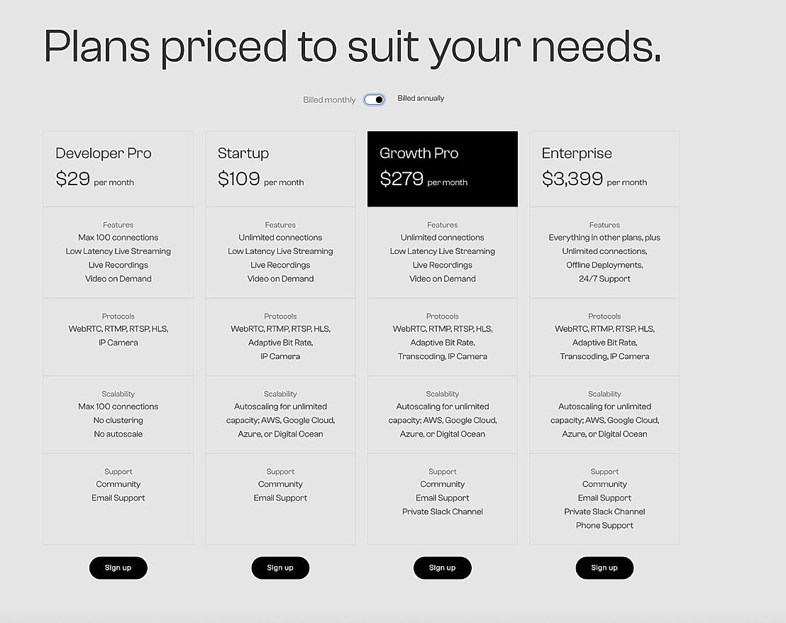 Pricing screenshot