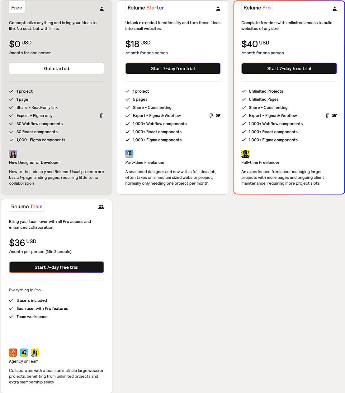 Pricing screenshot