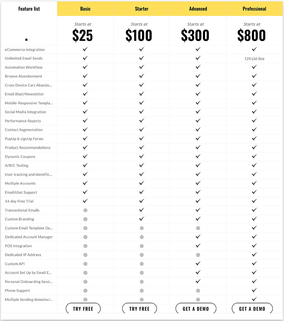 Pricing screenshot