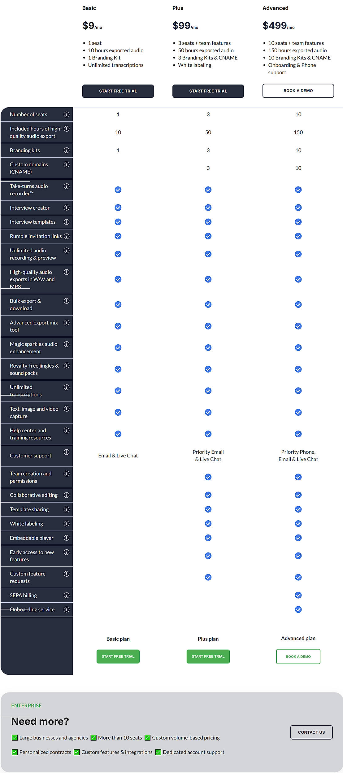 Pricing screenshot