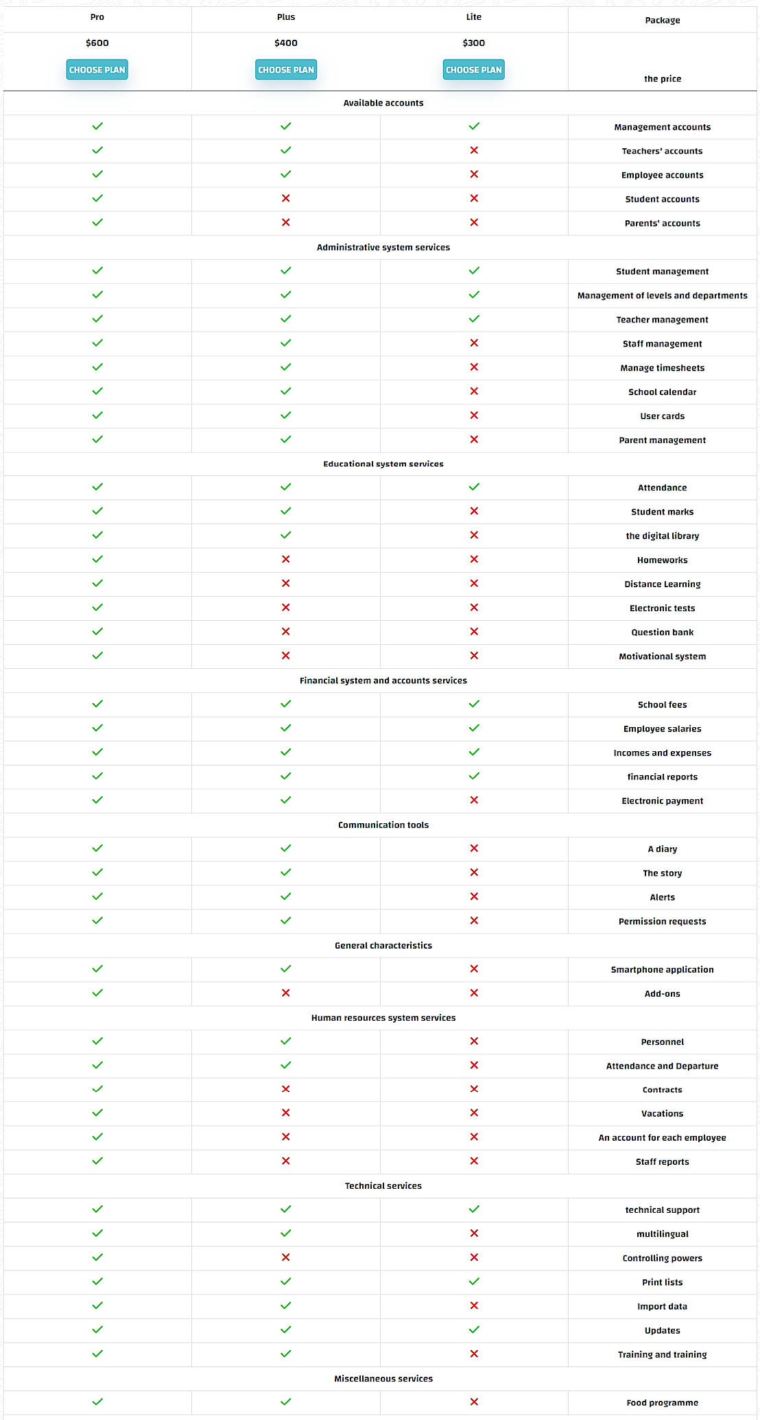 Pricing screenshot