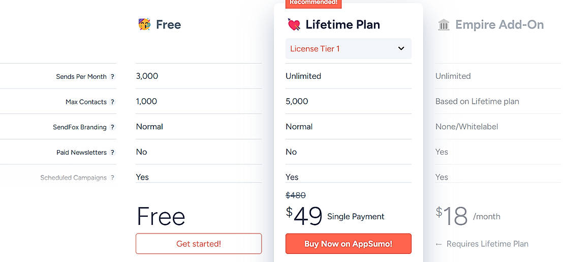 Pricing screenshot