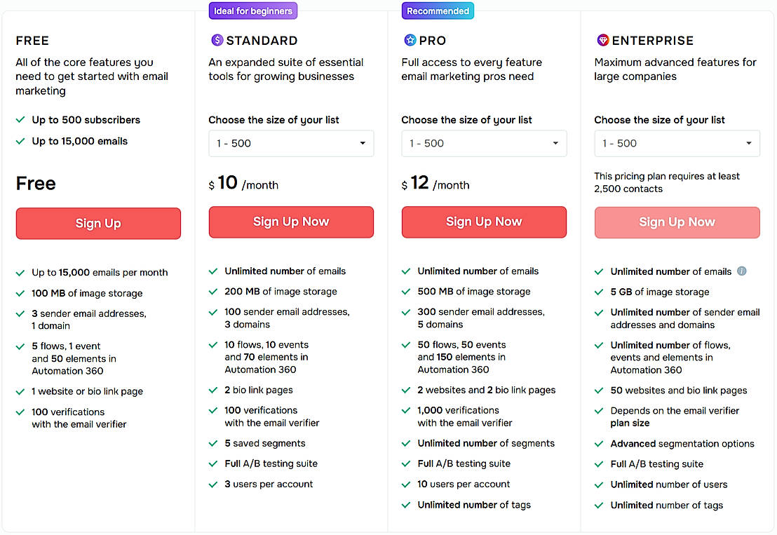 Pricing screenshot