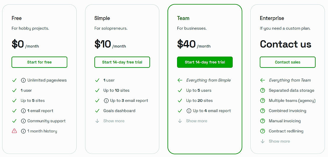 Pricing screenshot