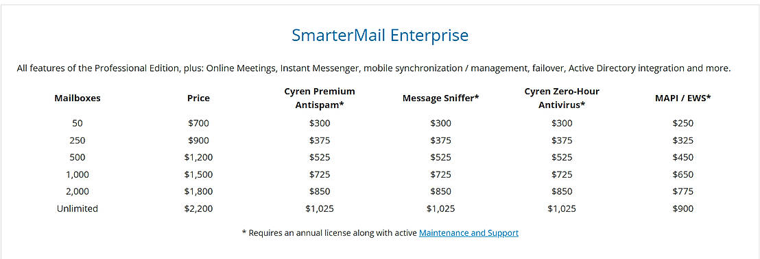 Pricing screenshot