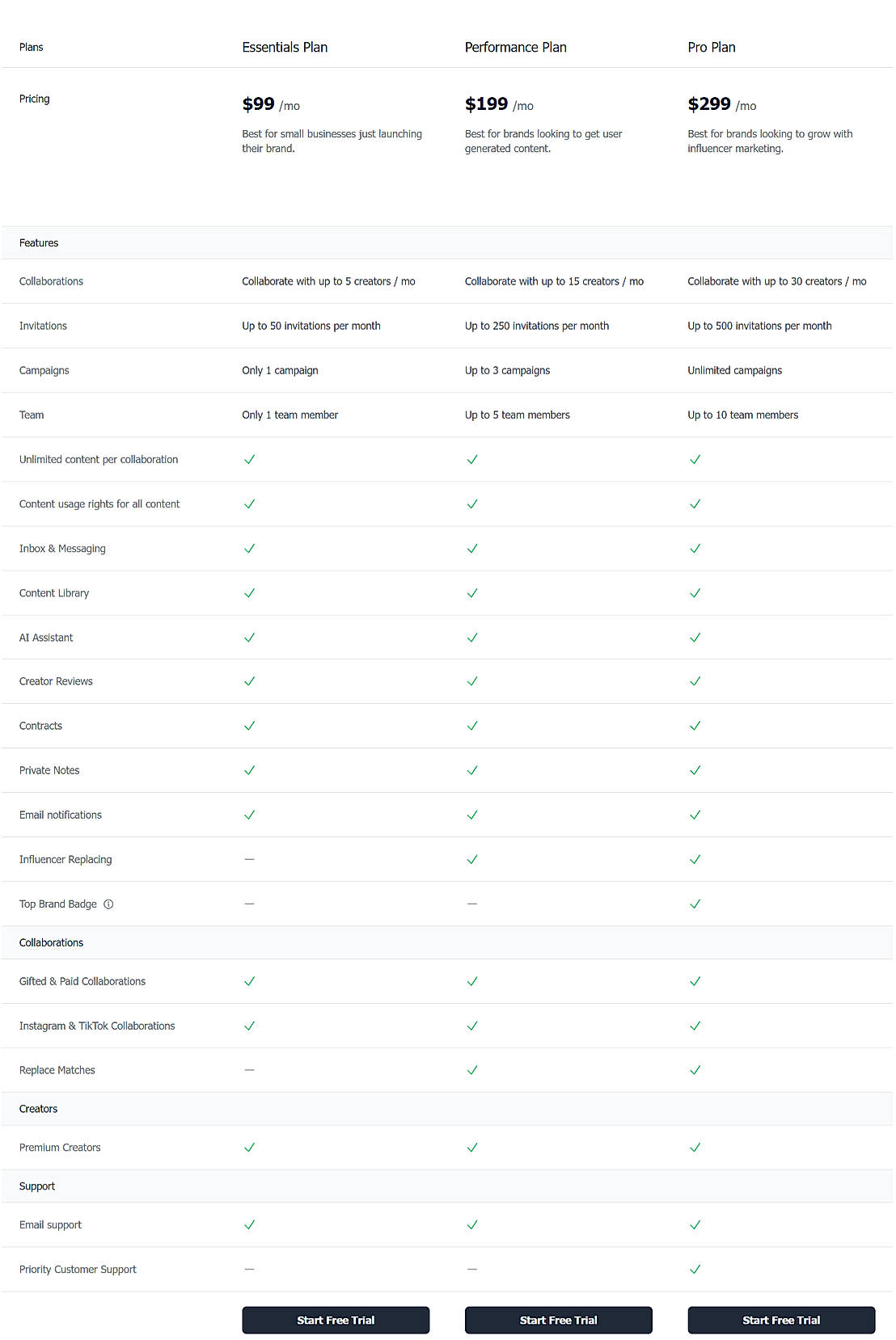 Pricing screenshot
