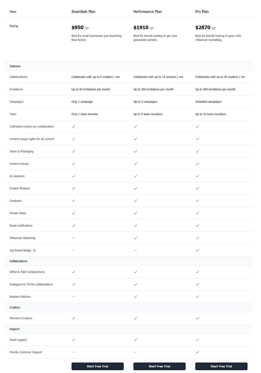 Pricing screenshot