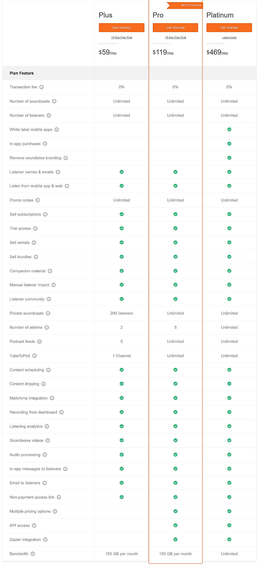 Pricing screenshot