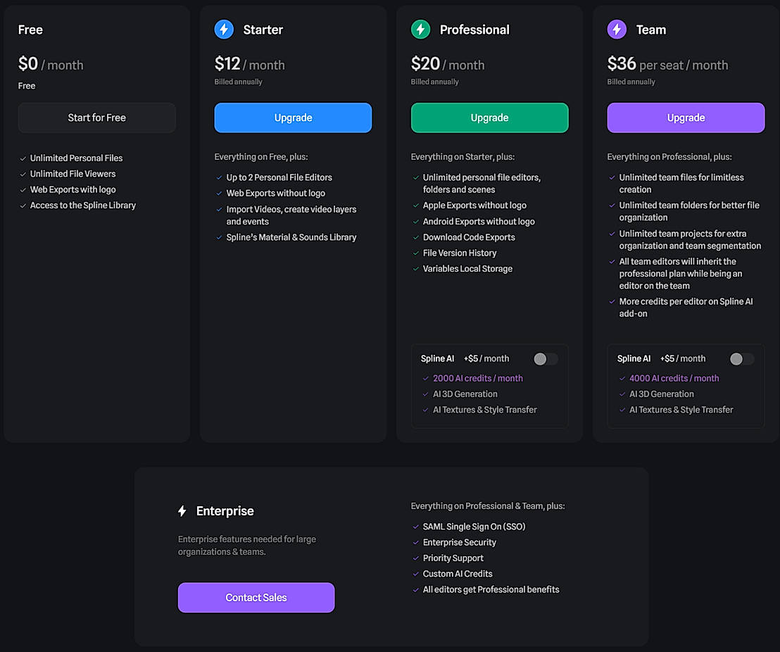 Pricing screenshot