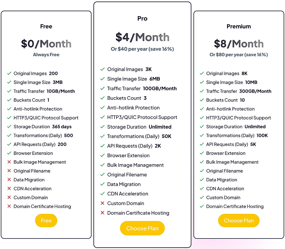 Pricing screenshot