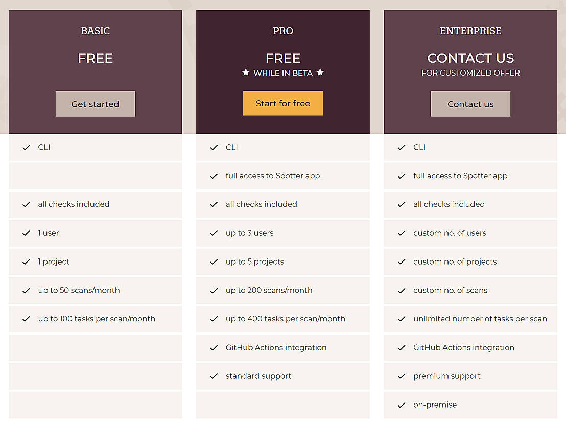 Pricing screenshot