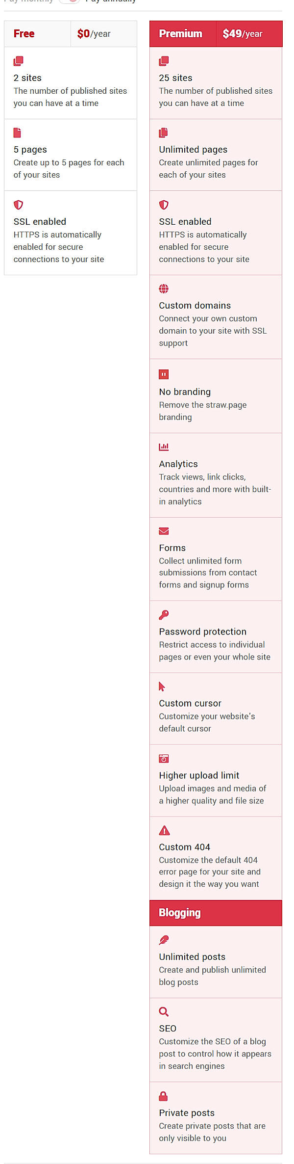 Pricing screenshot