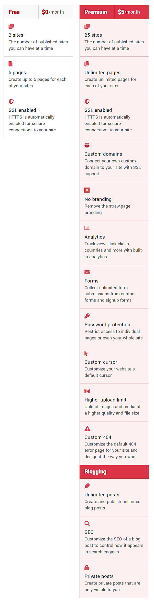 Pricing screenshot
