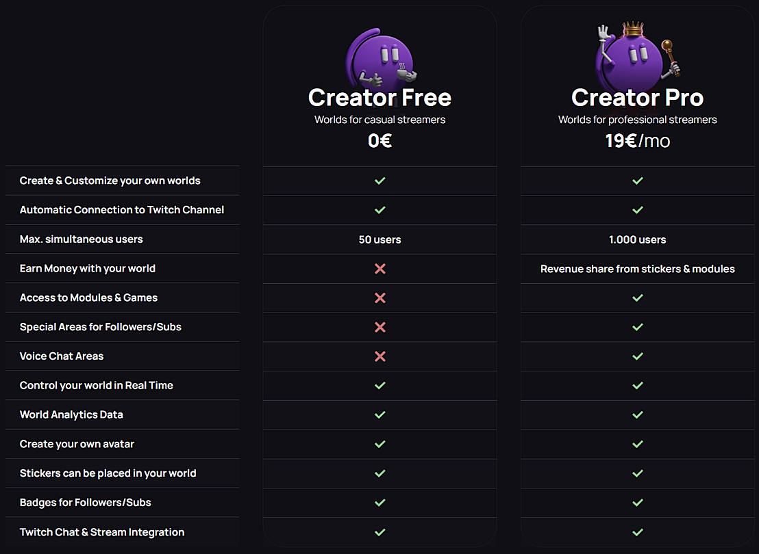 Pricing screenshot