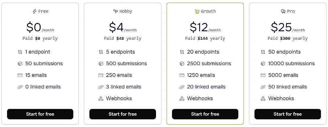 Pricing screenshot
