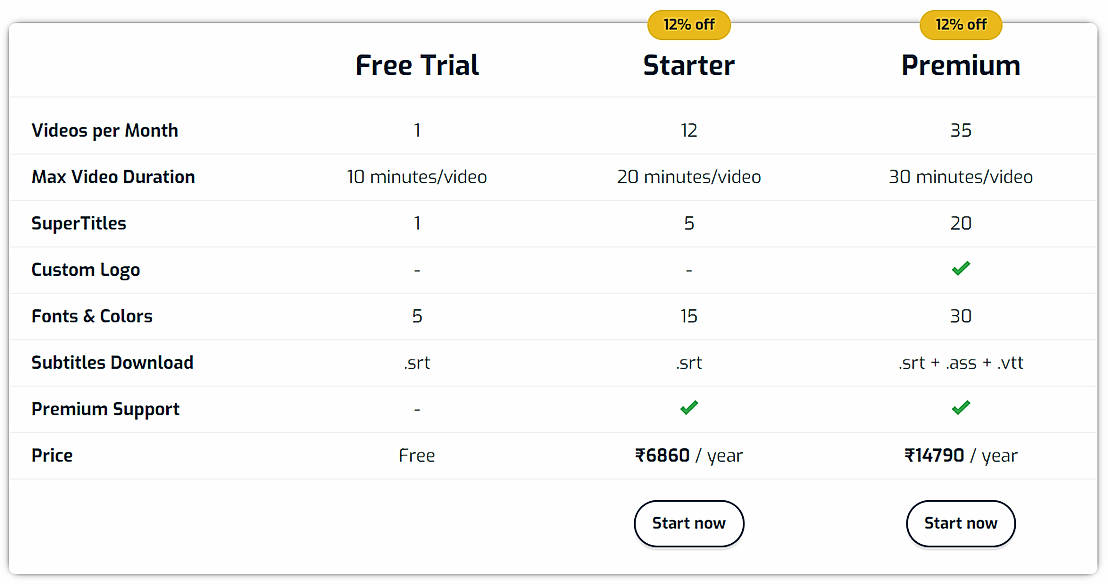 Pricing screenshot