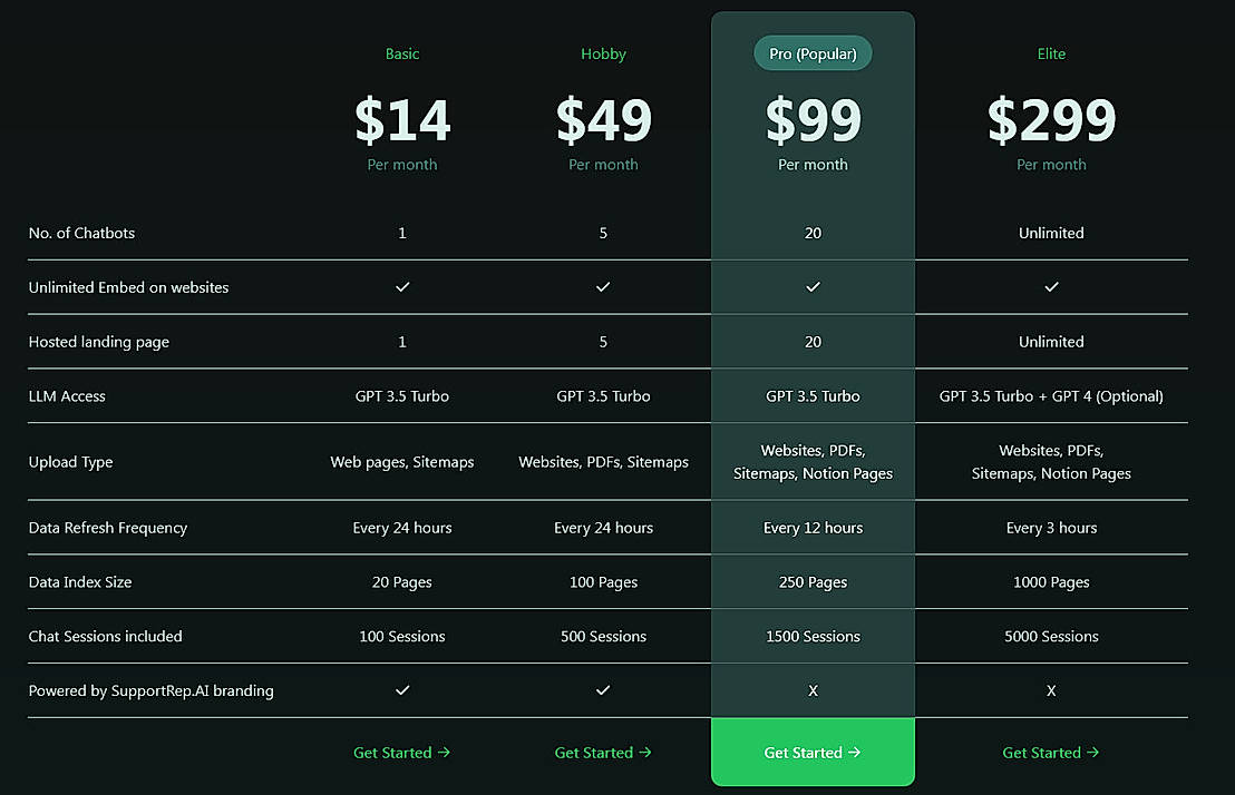 Pricing screenshot