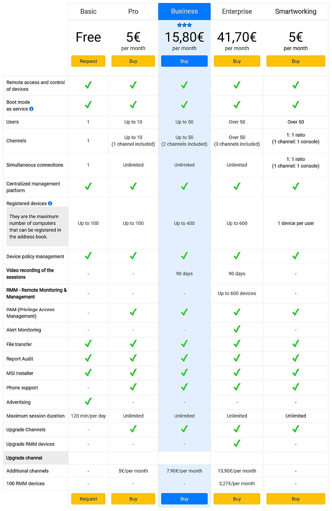 Pricing screenshot