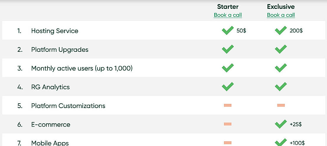 Pricing screenshot