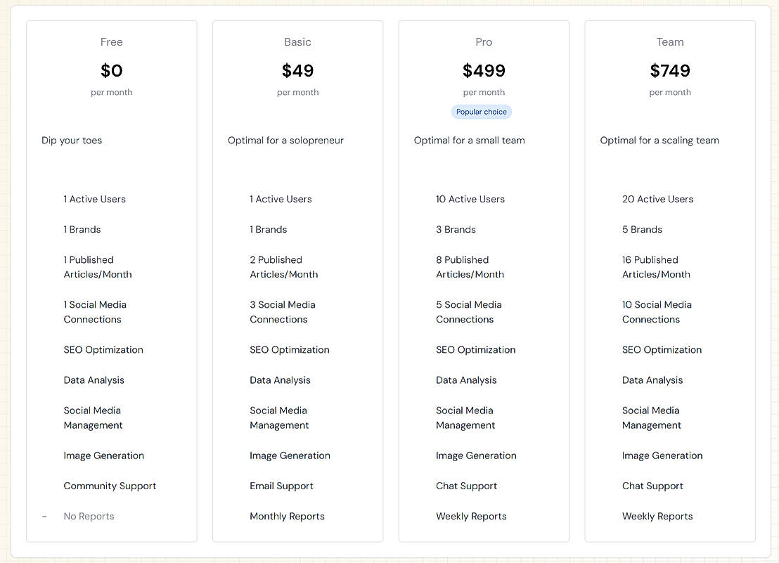 Pricing screenshot