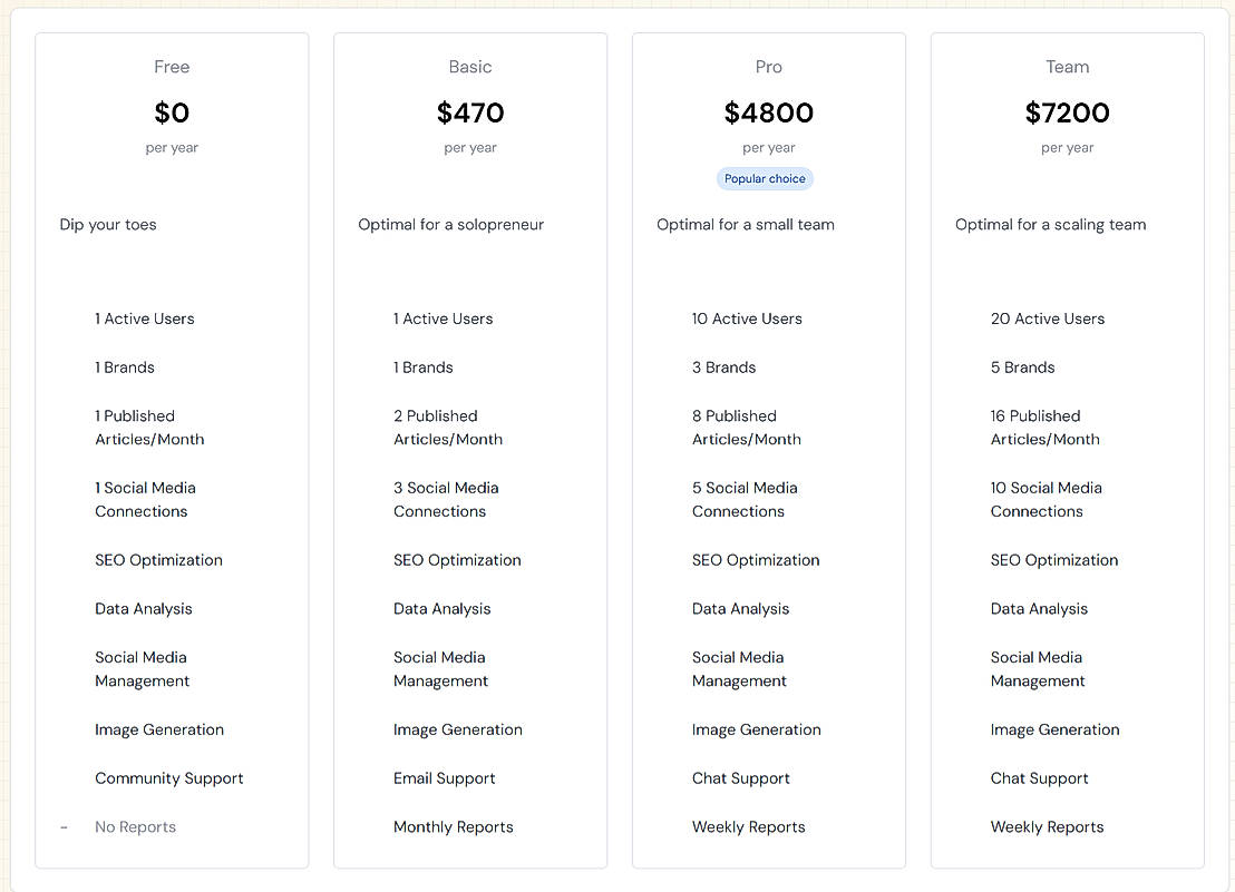 Pricing screenshot