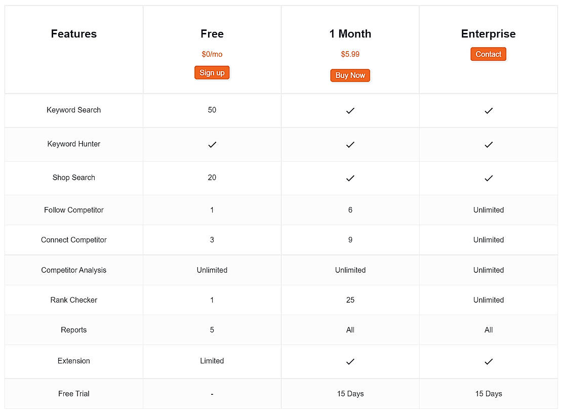 Pricing screenshot