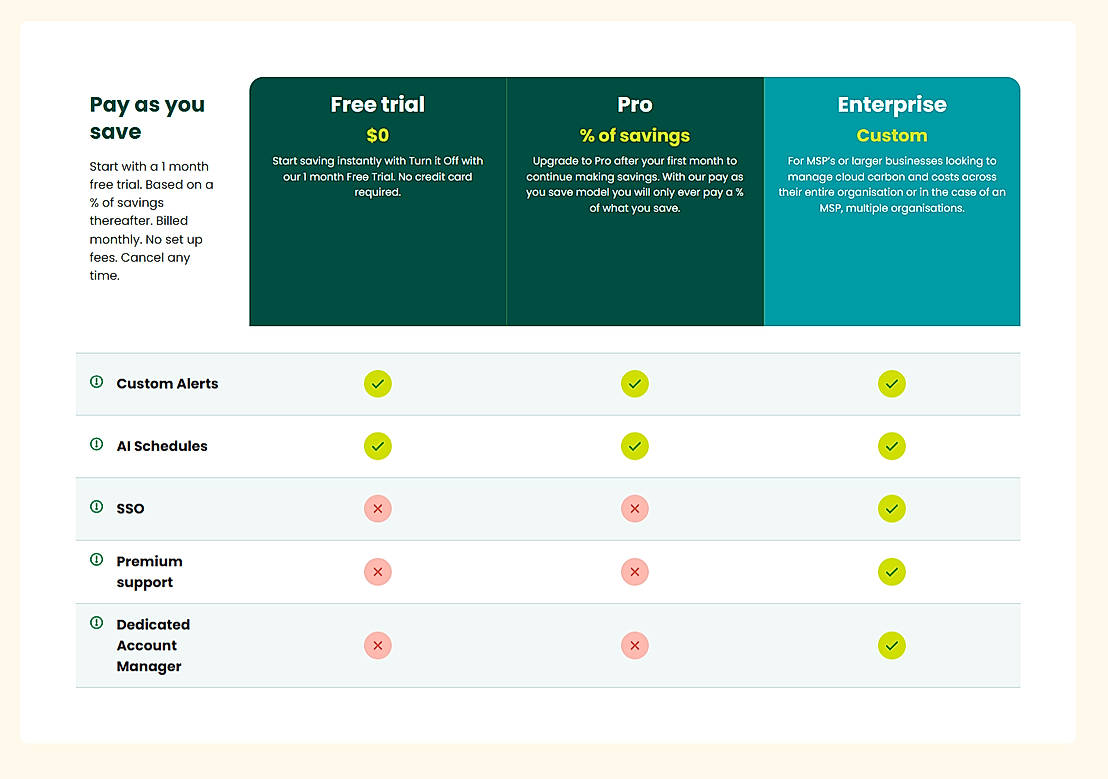 Pricing screenshot