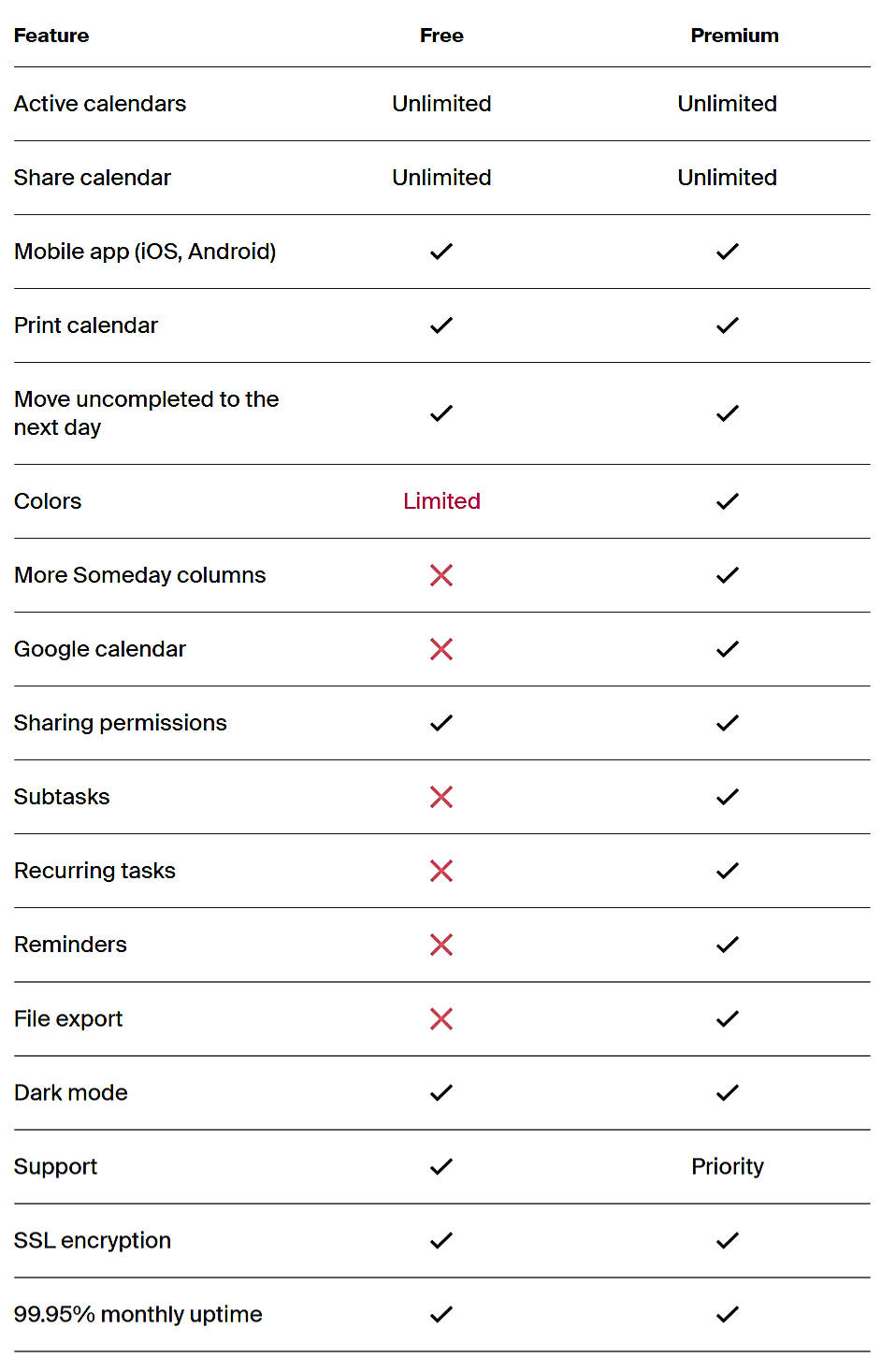 Pricing screenshot