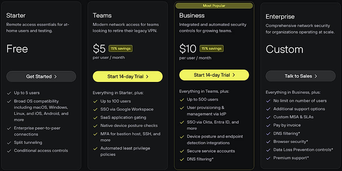 Pricing screenshot