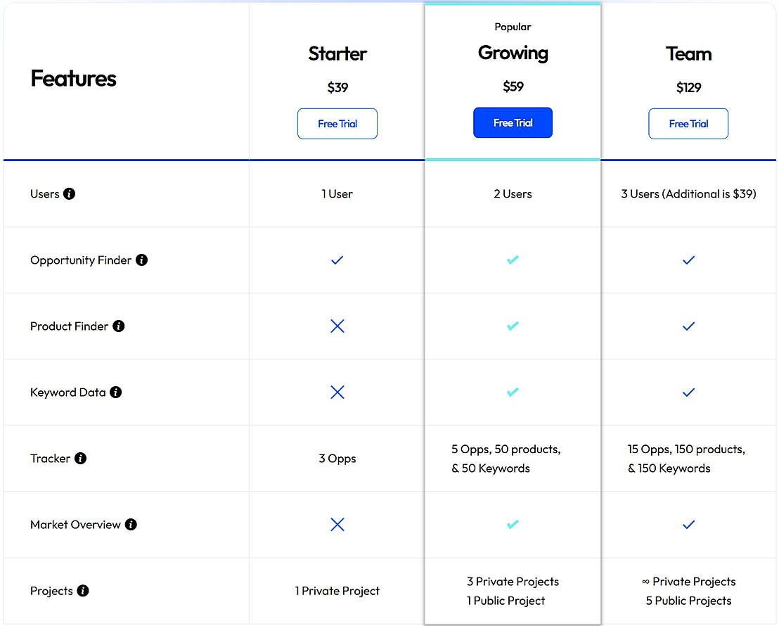 Pricing screenshot