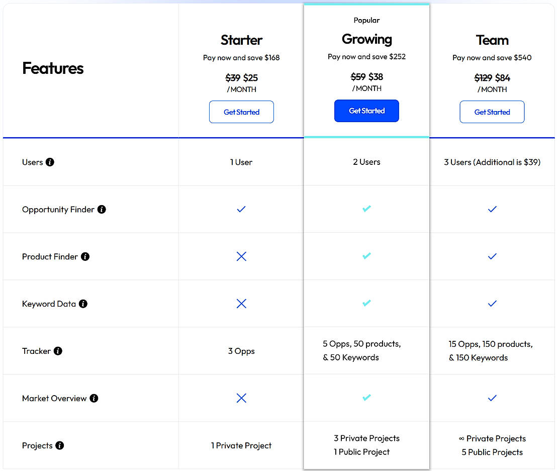 Pricing screenshot