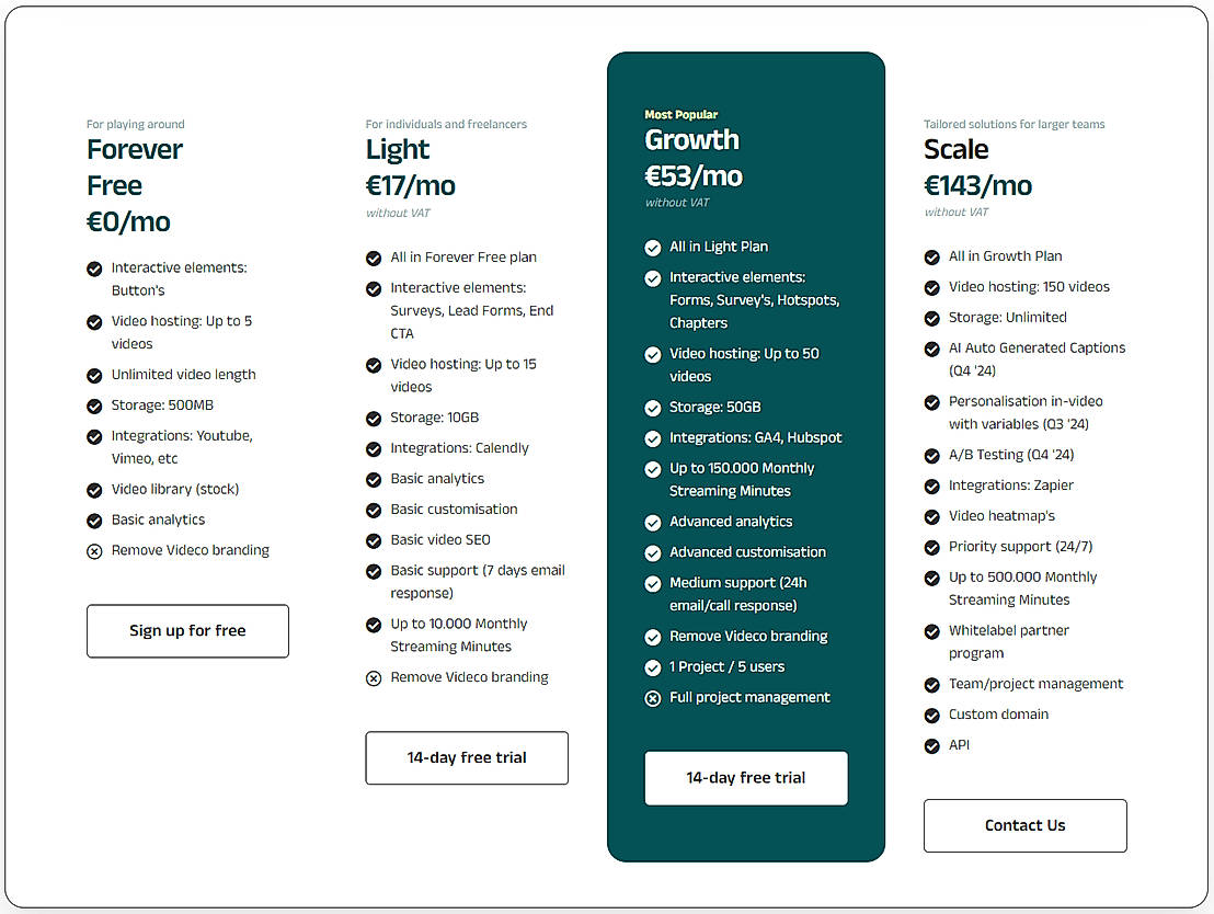 Pricing screenshot