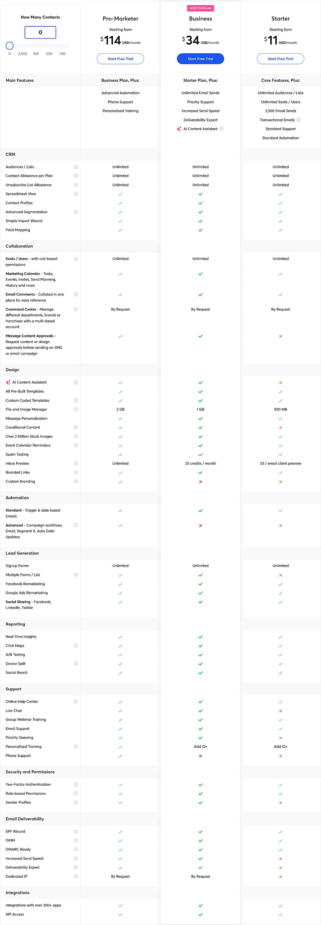 Pricing screenshot