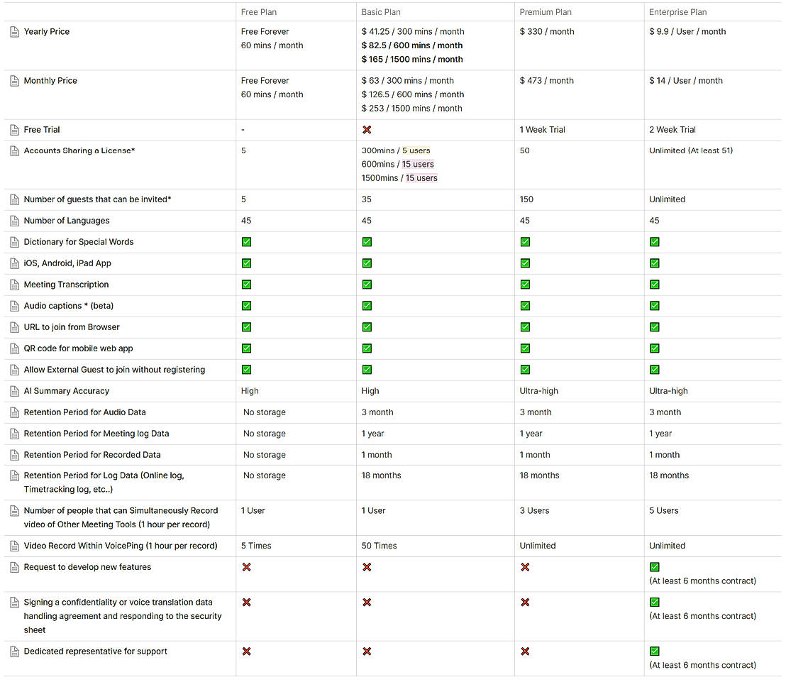 Pricing screenshot
